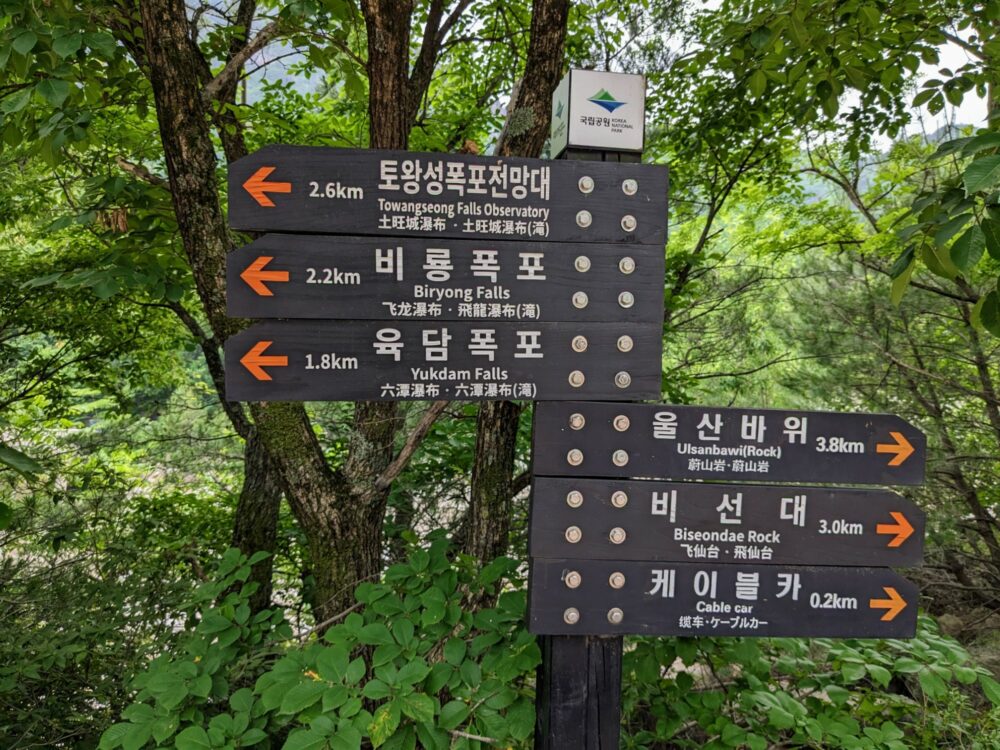 Six signposts on a wooden pole, three pointing in each direction. The left-pointing signs are for Yukdam Falls, Biryong Falls, and the Towangseong Falls Observatory, while the ones to the right are for Ulsanbawi Rock, Biseondae Rock, and a cable car. Trees visible behind.