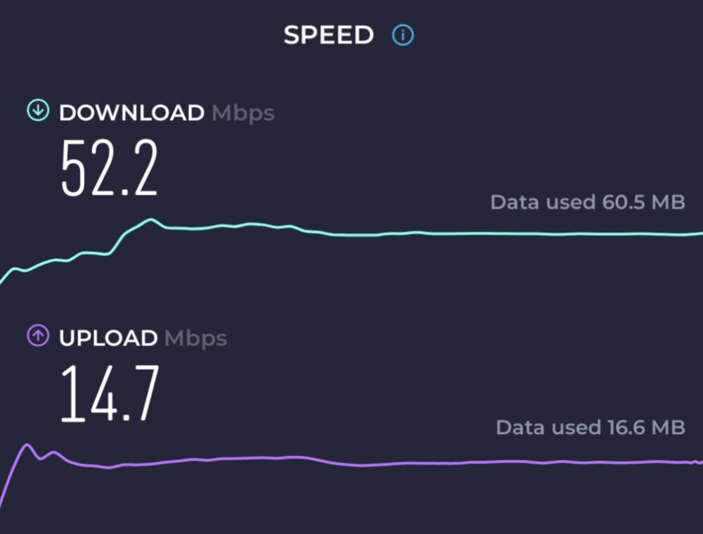 Speedtest screenshot for Turkcell in Istanbul showing 52.2Mbps download and 14.7Mbps upload